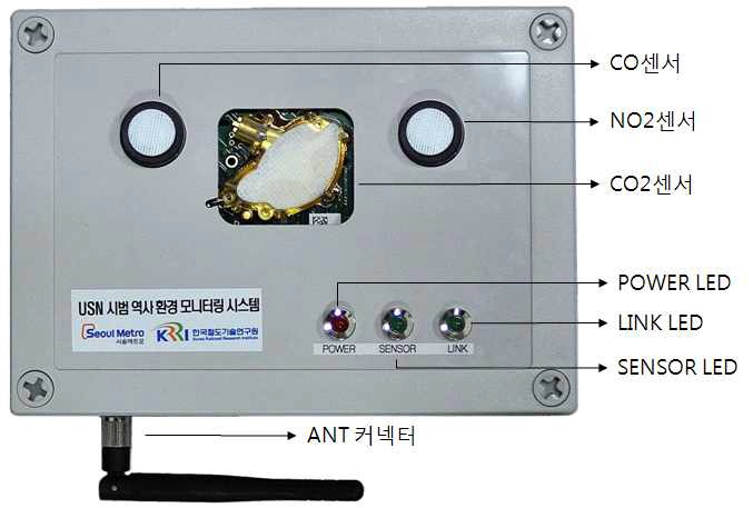 가스 센서노드 형태