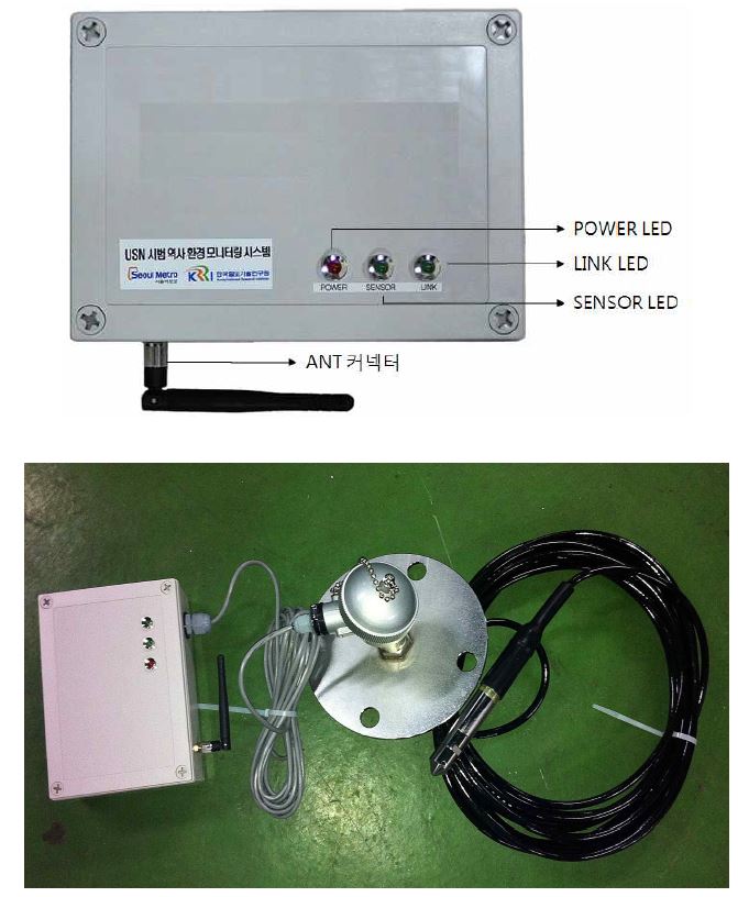 온습도 센서노드의 외부 구조 및 구성품