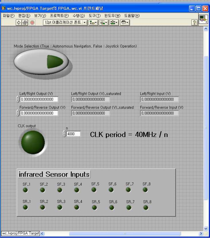 LabVIEW S/W의 프런트 패널 화면(FPGA)