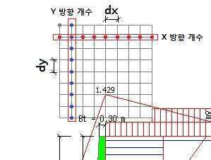 원점망 정보