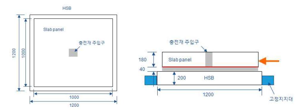 부착 및 마찰저항 측정을 위한 수평전단실험