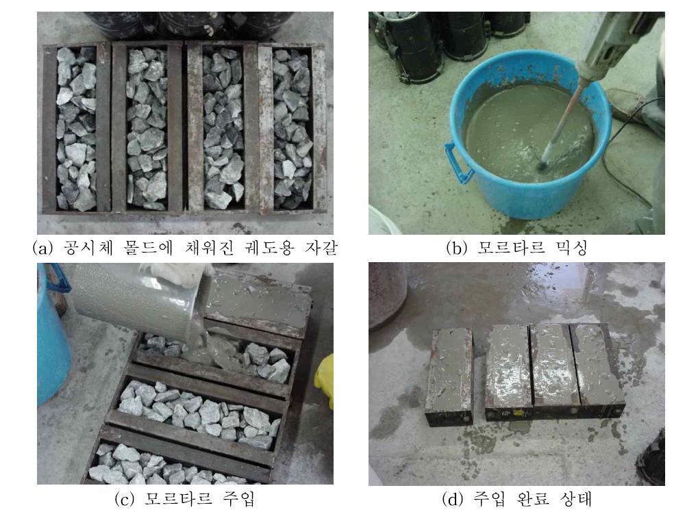 내구 특성 평가용 시험체 제작 과정