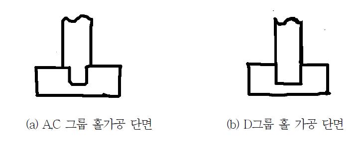 인장시편 홀가공 단면