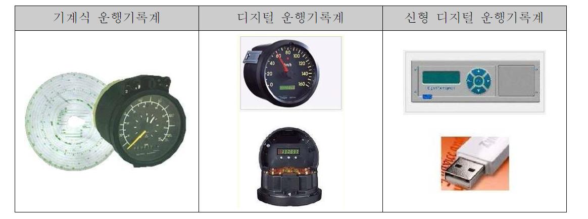 각종 운행기록계