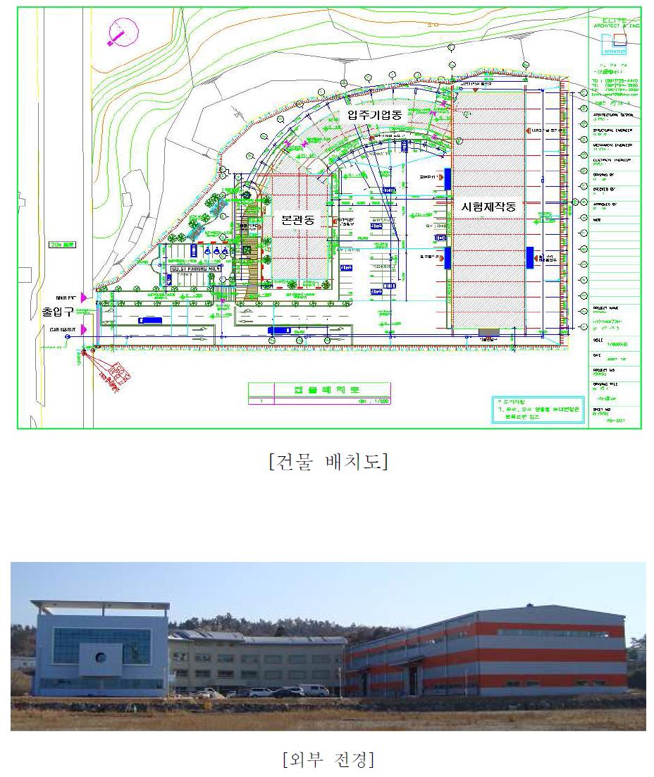 세라믹센터 건물 배치도 및 외부 전경