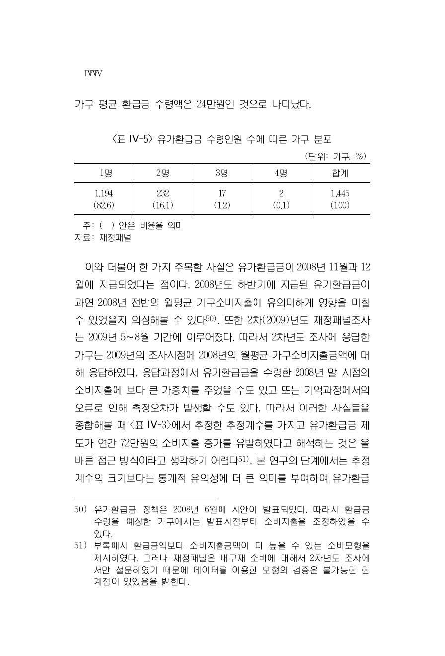 유가환급금 수령인원 수에 따른 가구 분포