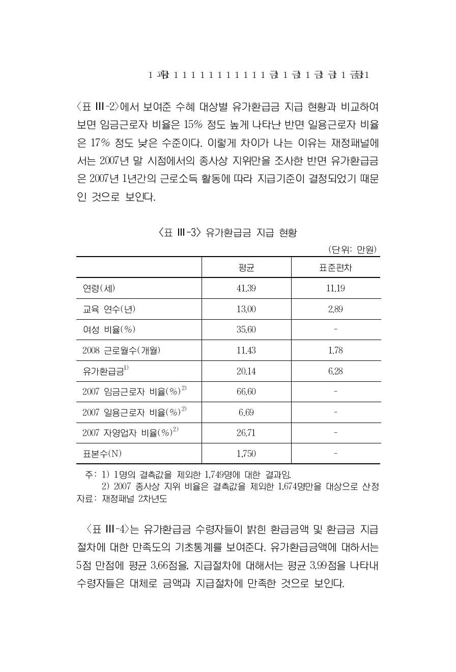 유가환급금 지급 현황