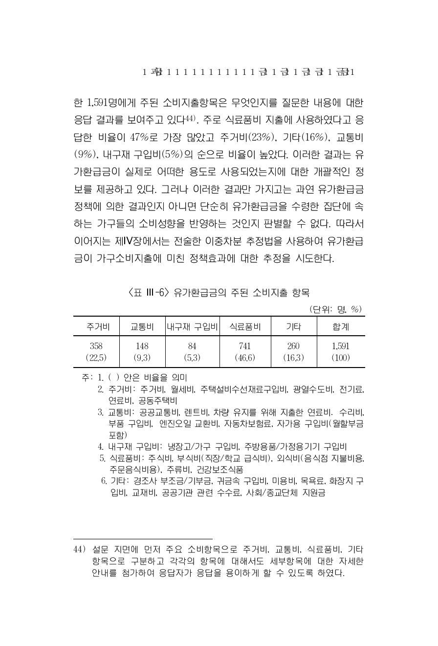 유가환급금의 주된 소비지출 항목