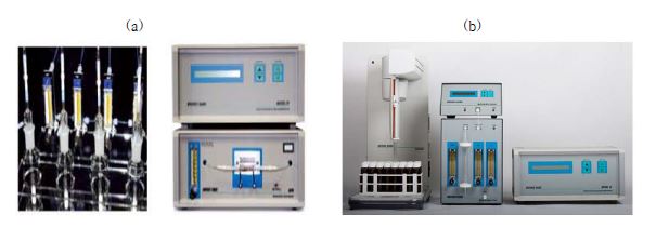 그림 3.3.3 총수은(a)과 유기수은 분석(b)에 사용된 Cold Vapor Atomic FluorescenceSpectrometer