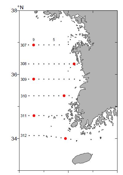 그림 1. 한국서해해양조사 정점도