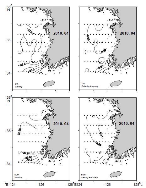 그림 7. 2010년 4월 한국 서해 염분의 수평분포 및 평년편차도.
