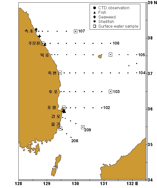 그림 1. 한국 동해 해양 조사 및 방사능 시료 채취 정점(4.3～4.15).