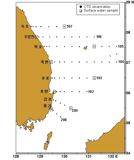 그림 2. 한국 동해 해양 조사 및 방사능 시료 채취 정점(8.30～9.10).