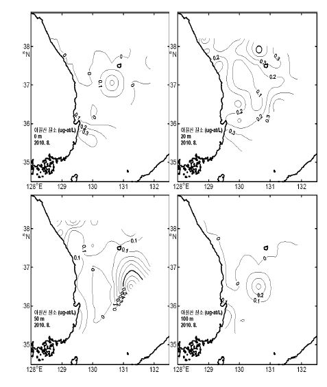 그림 19. 2010년 8월 표층, 20, 50 및 100m층의 아질산질소(NO2-N) 수평분포도.