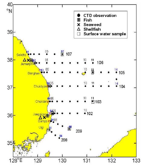 그림 1. 한국 동해 해양 조사 및 방사능 시료 채취 정점(4.9～4.18).