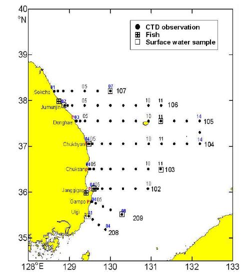 그림 2. 한국 동해 해양 조사 및 방사능 시료 채취 정점(8.25～9.1).