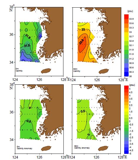 그림 8. 2011년 8월 한국 서해의 염분분포 및 평년편차도
