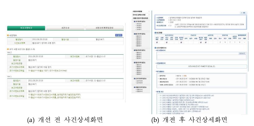 그림 3-36 사고․고장 추적관리시스템(CATS)의 사용자 인터페이스 개선 사례