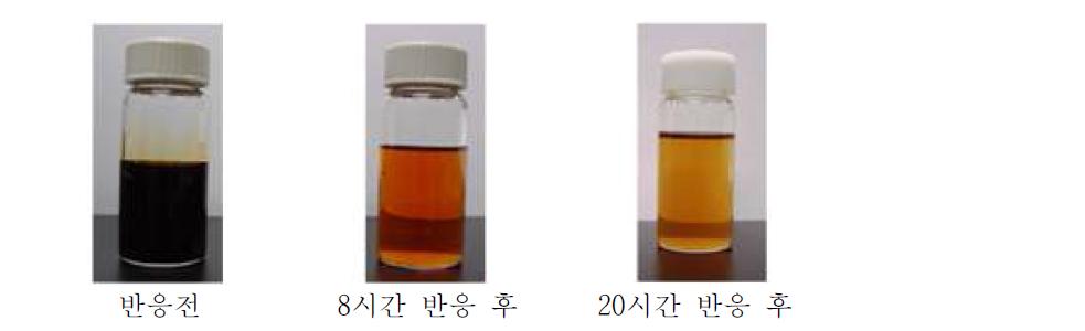 수첨탈산소 반응에 따른 바이오오일의 변화