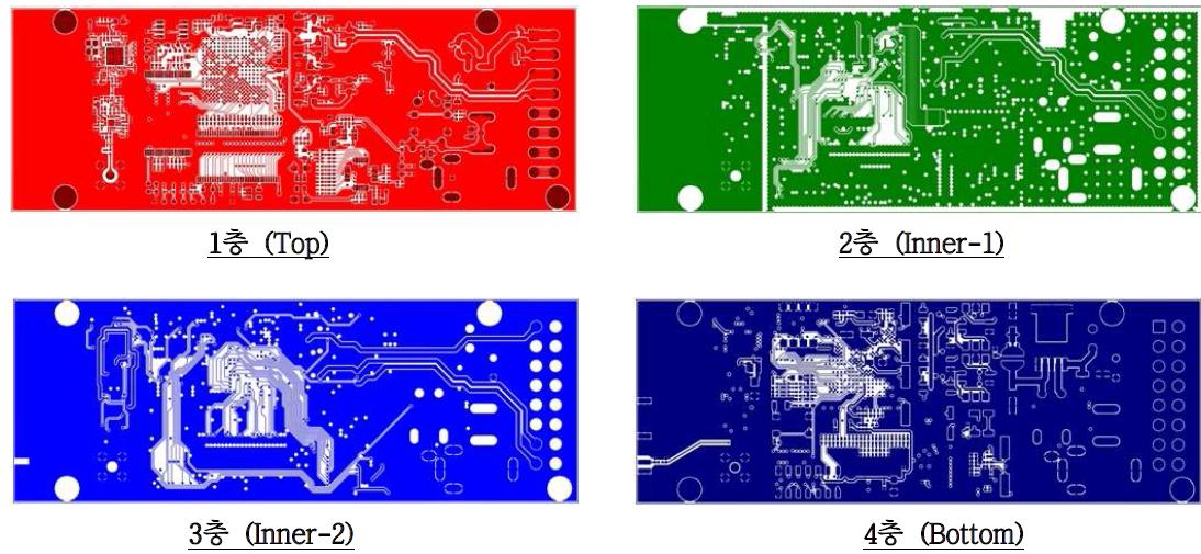 PCB Layer Stack-up (4-Layer)