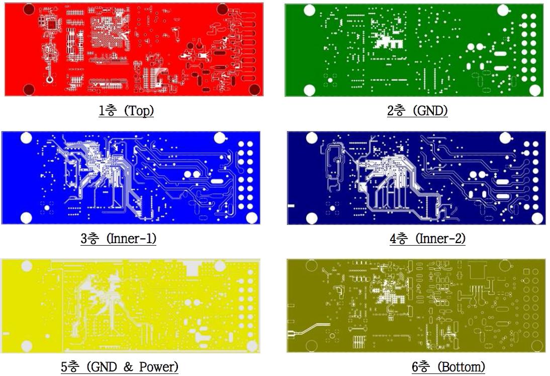 PCB Layer Stack-up (6-Layer)