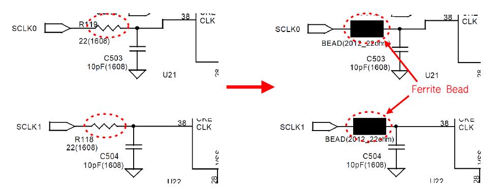 SDRAM 클럭 회로부 Ferrite Bead 적용