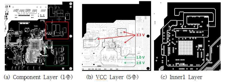 전원부 PCB 구조