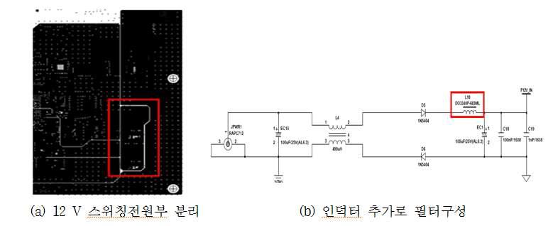 12 V 전원부 스위칭 노이즈 대책