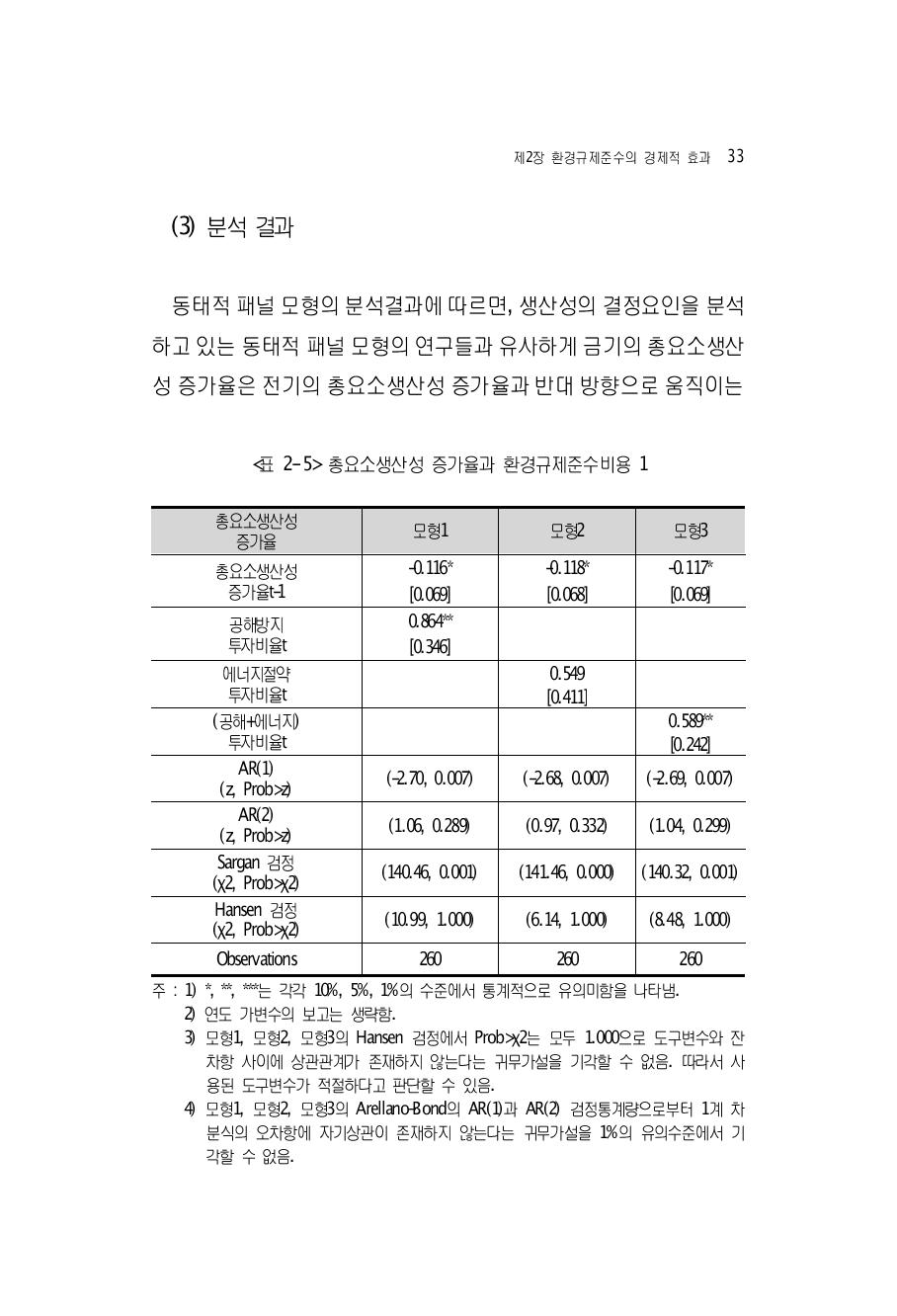 총요소생산성 증가율과 환경규제준수비용 1