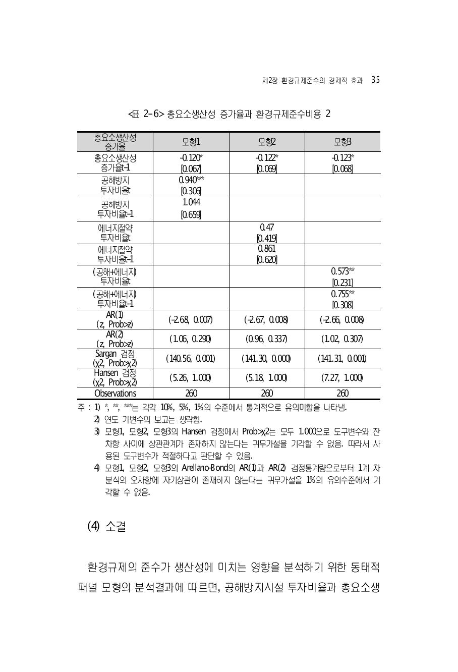 총요소생산성 증가율과 환경규제준수비용 2