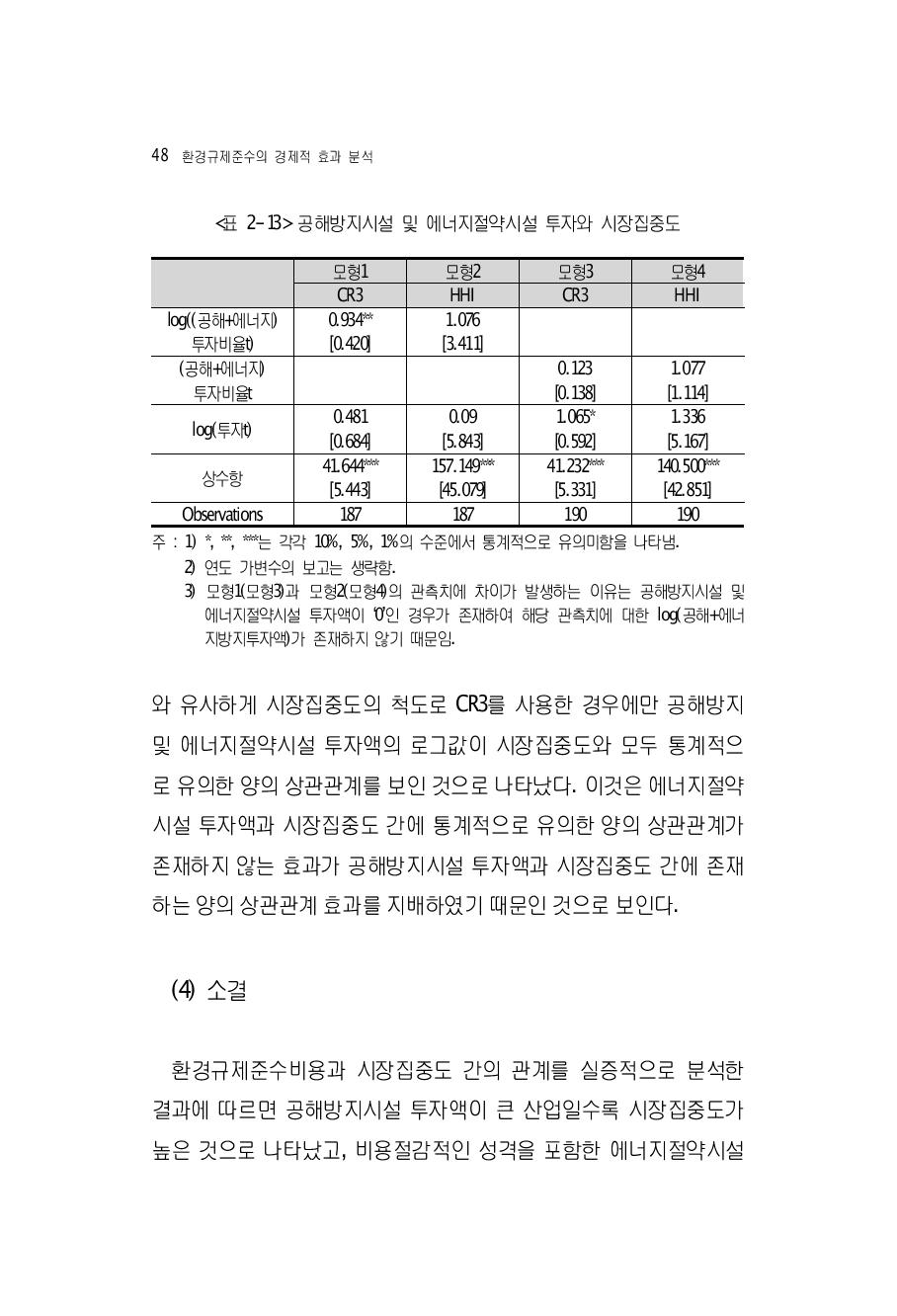 공해방지시설 및 에너지절약시설 투자와 시장집중도