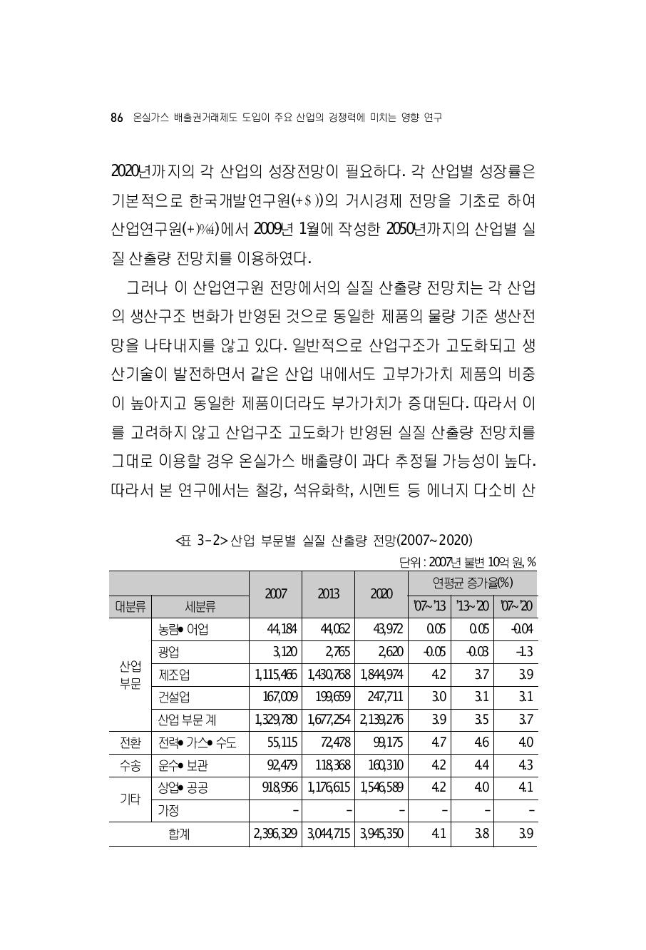 산업 부문별 실질 산출량 전망(2007~2020)