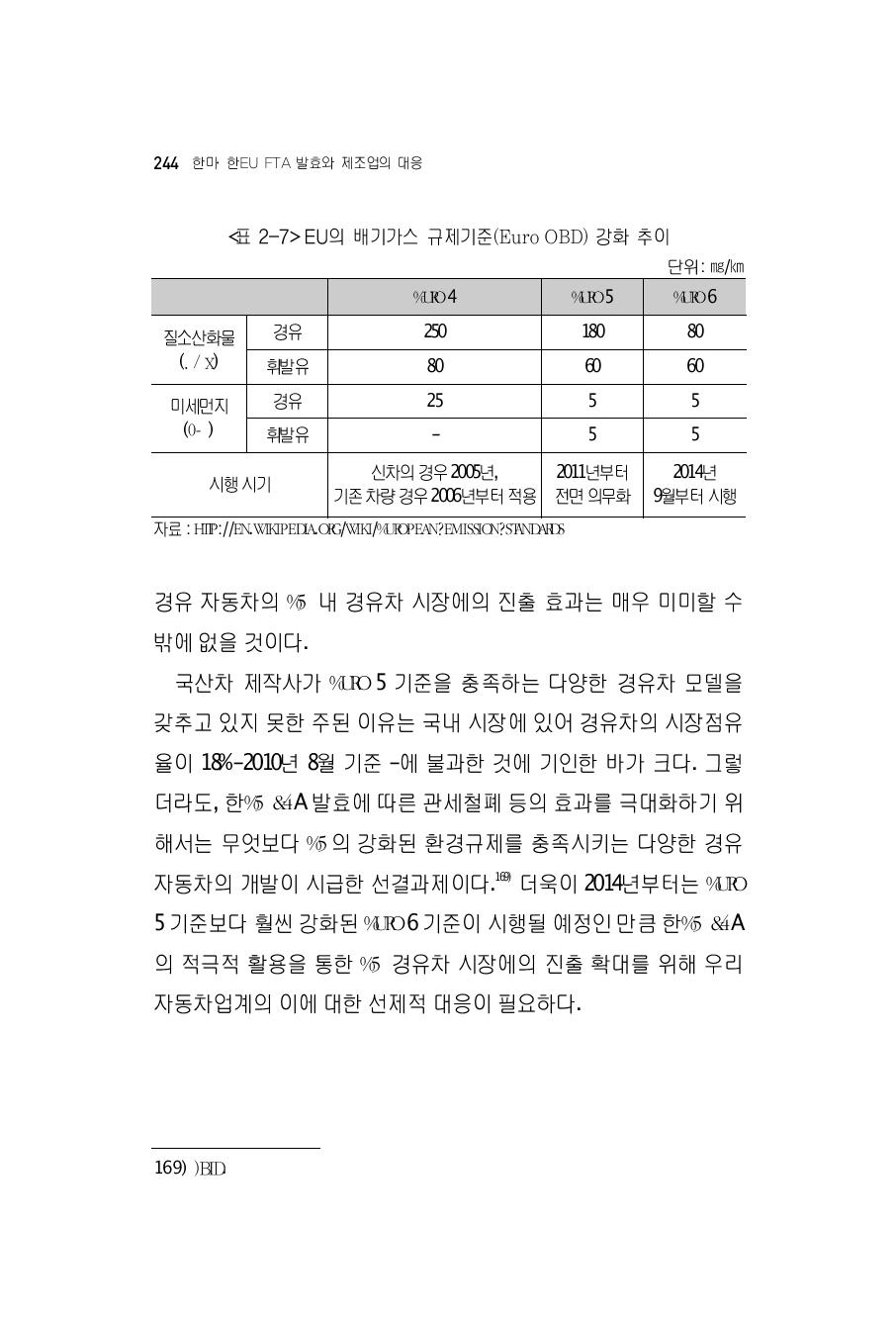 EU의 배기가스 규제기준(Euro OBD) 강화 추이