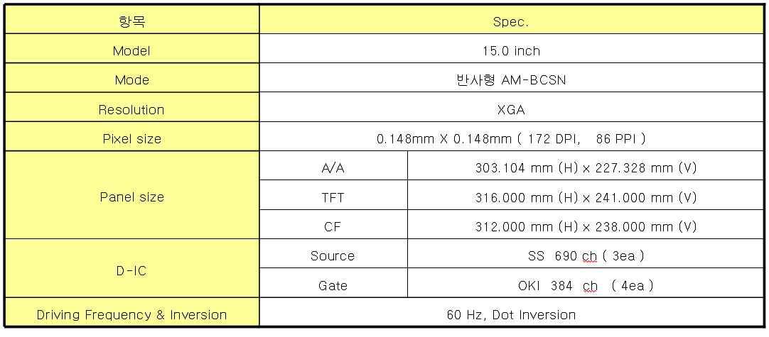 반사형 메모리 AM-BCSN panel spec.