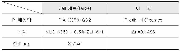 반사형 메모리 AM BCSN Panel 제작을 위한 Cell 재료