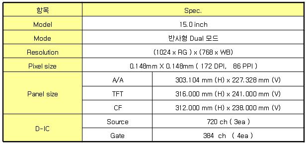 반사형 Dual 모드 AM-LCD Panel Spec.