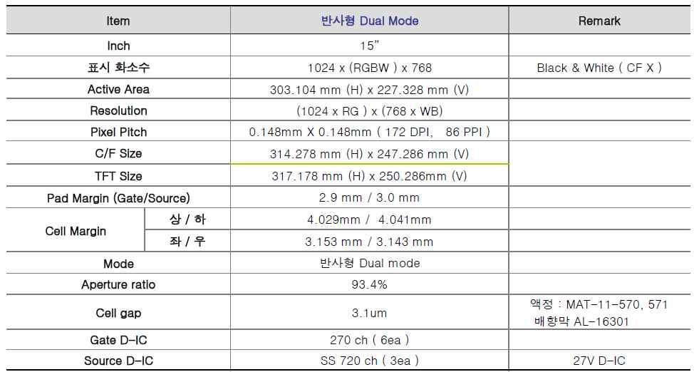 반사형 Dual 모드 AM-LCD panel 설계 결과