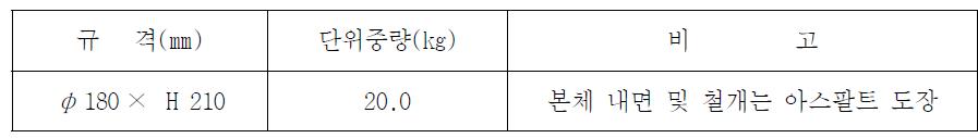 물받이 규격 및 용도