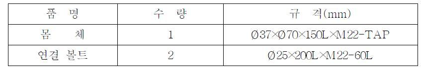 조립식 구조물용 접지연결 동봉 형상 및 치수