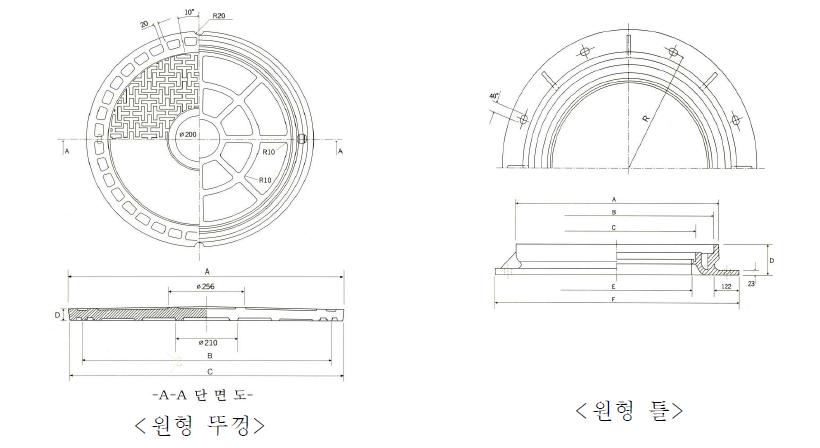 맨홀 뚜껑의 형상 및 치수