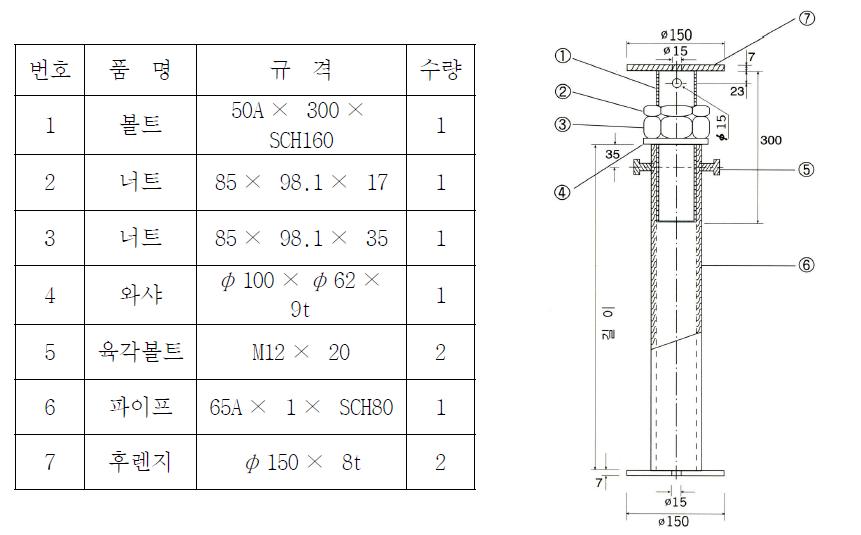 강관형 지지대의 부품구성 및 조립도
