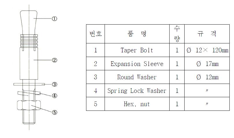 세트앵커 형태 및 치수