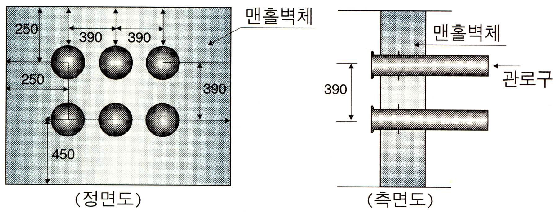 관로구 배치도