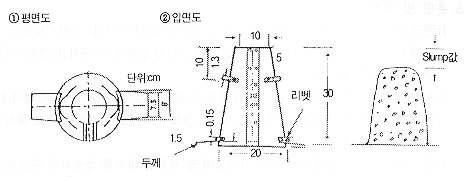 슬럼프 콘 및 슬럼프 값