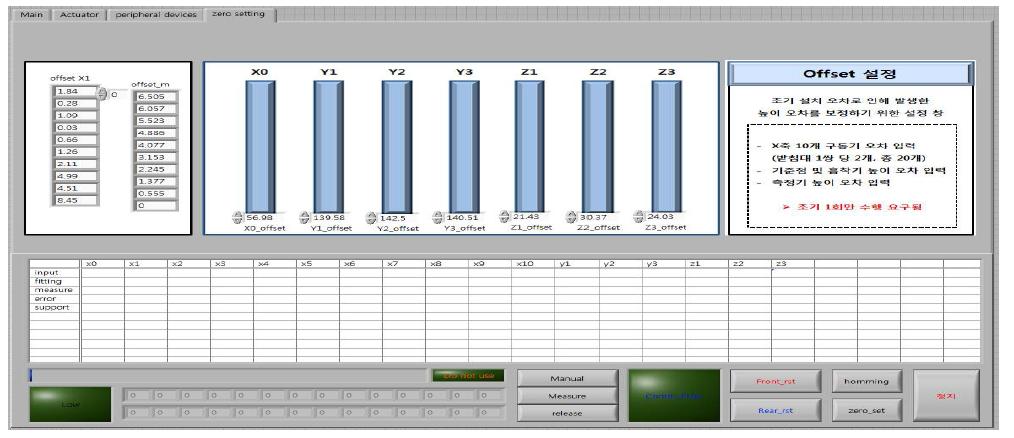 구동기 및 측정기 보정값 설정
