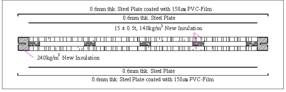 개선된 New Insulation이 적용된 패널