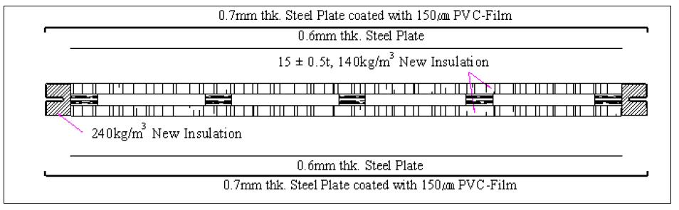 개선된 New Insulation이 적용된 패널2