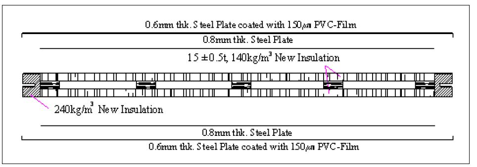 개선된 New Insulation이 적용된 패널3