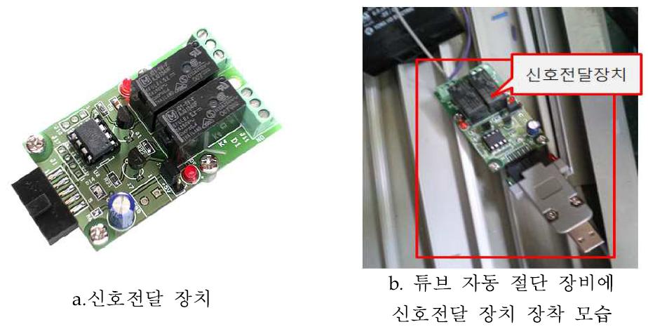 신호전달 장치