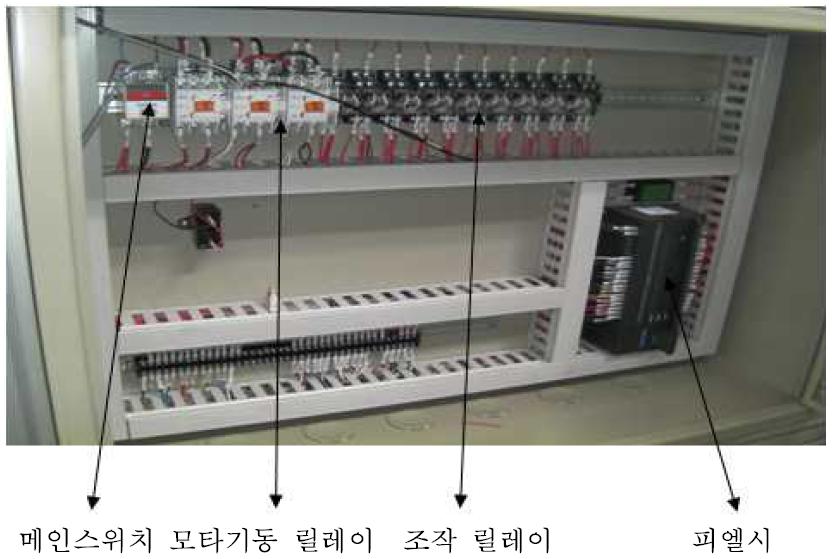 메인판넬